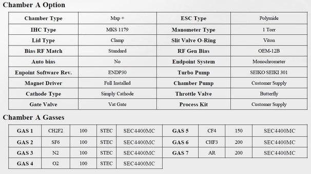 Applied Materials Centura 5200
