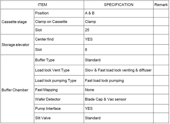 Applied Materials P 5000 CVD (Chemical Vapor Deposition)