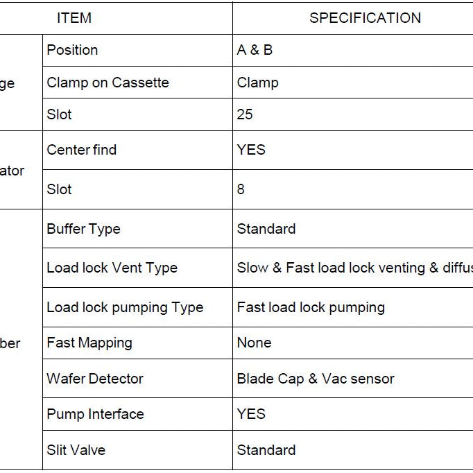 Applied Materials P 5000 CVD (Chemical Vapor Deposition)