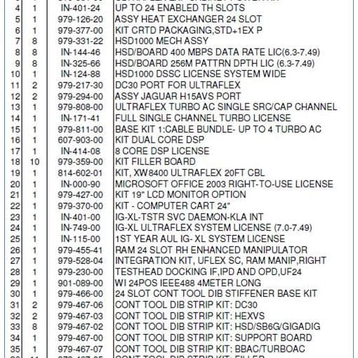 Teradyne Ultra Flex Tester