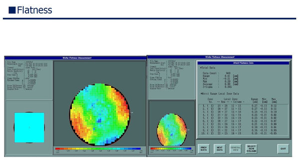 Canon FPA 5000 ES 4 Stepper