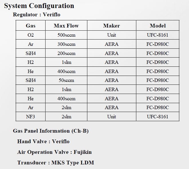 Applied Materials Centura Phase II HDP-CVD (High-Density Plasma - Chemical Vapor Deposition)