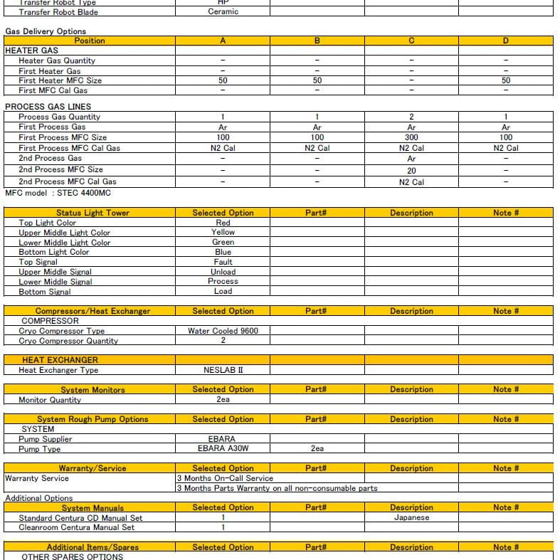 Applied Materials Centura 5200 PVD (Physical Vapor Deposition)