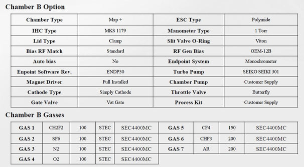 Applied Materials Centura 5200