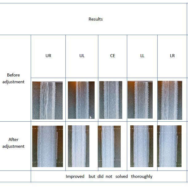 Nikon NSR 2205 i 11 D i-Line Stepper