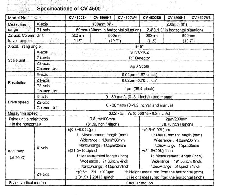 Mitutoyo CV 4500 S 4 Measuring Optical Microscope – Bridge Tronic Global