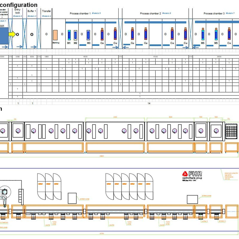 FHR 1100 V BM In Line Sputtering