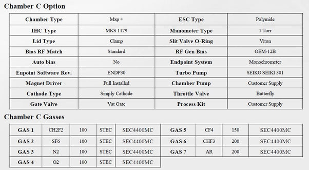 Applied Materials Centura 5200