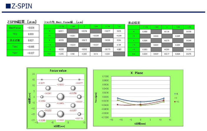 Canon FPA 5000 ES 4 Stepper