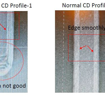Nikon NSR 2205 i 11 D i-Line Stepper