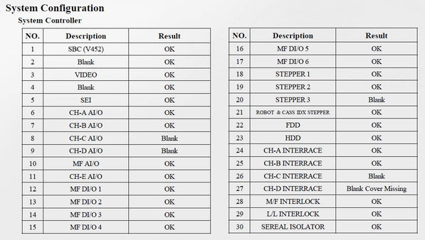 Applied Materials Centura Phase II HDP-CVD (High-Density Plasma - Chemical Vapor Deposition)