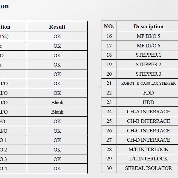Applied Materials Centura Phase II HDP-CVD (High-Density Plasma - Chemical Vapor Deposition)