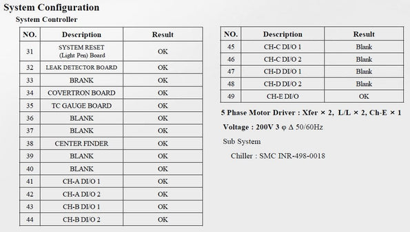 Applied Materials Centura Phase II HDP-CVD (High-Density Plasma - Chemical Vapor Deposition)