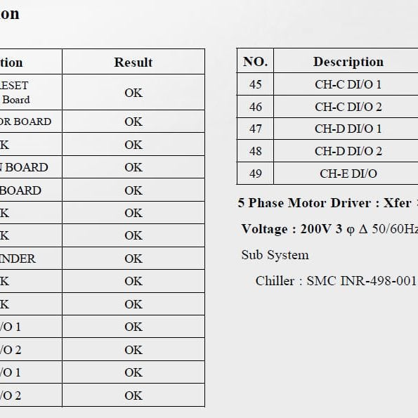 Applied Materials Centura Phase II HDP-CVD (High-Density Plasma - Chemical Vapor Deposition)