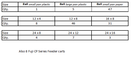 Fuji CP 6 Feeders and CP Feeder Carts