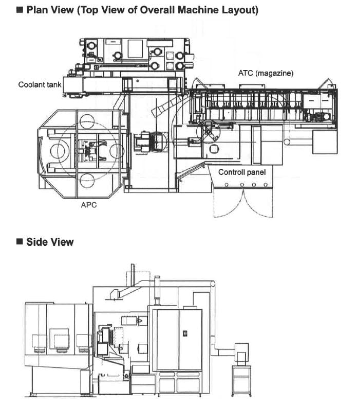 Mitsui Seiki HU 50 T Horizontal Machining Center