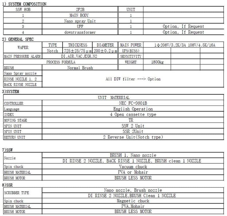 SCREEN / DNS SS W 80 A-AR Wafer Scrubber