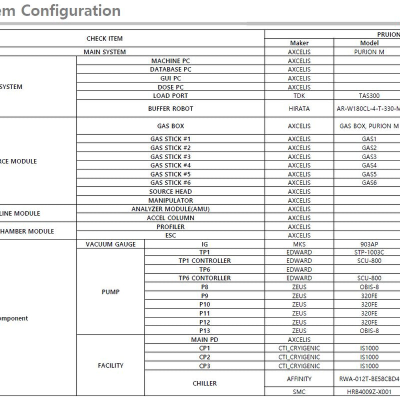 Axcelis Purion M Implanter