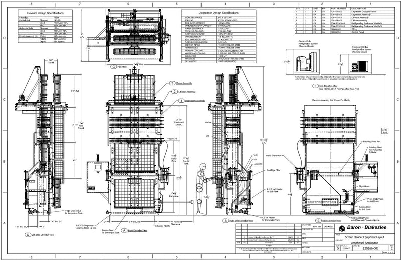 Baron Blakeslee Large Format Degreaser