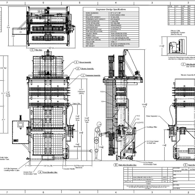 Baron Blakeslee Large Format Degreaser