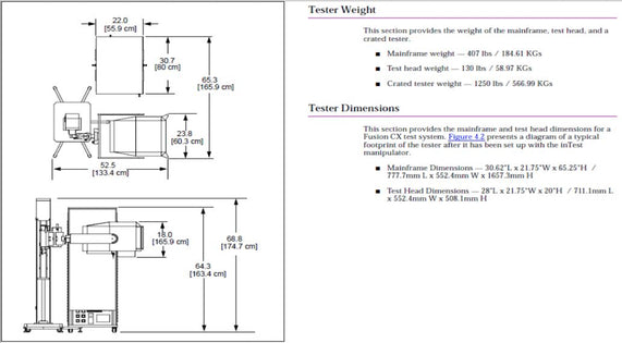 LTX / Credence Fusion CX Mixed Signal Tester