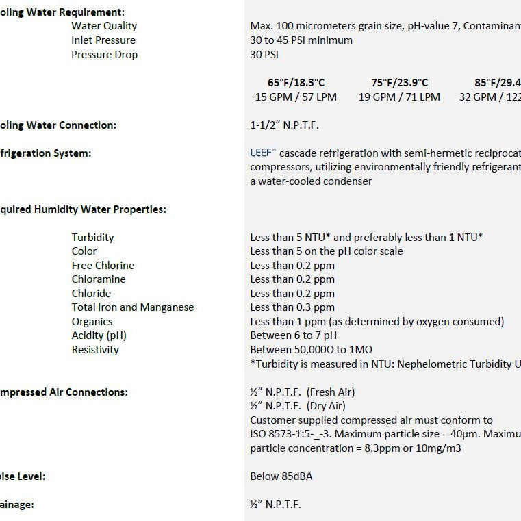Weiss PV Series Temperature / Humidity Chamber