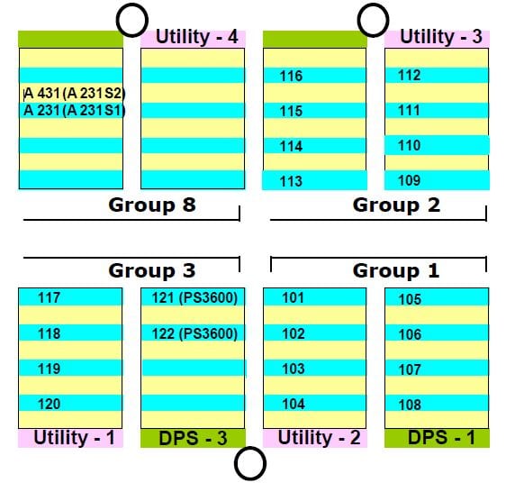 Advantest 93000 PS 1600 CTH Tester