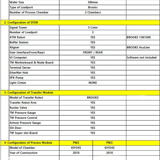 Lam 2300 V 2 Kiyo 45 Etcher