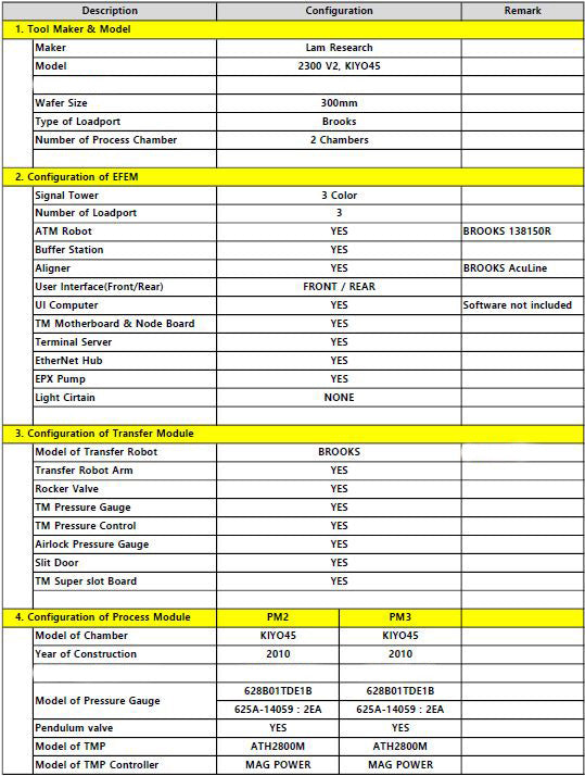 Lam 2300 V 2 Kiyo 45 Etcher