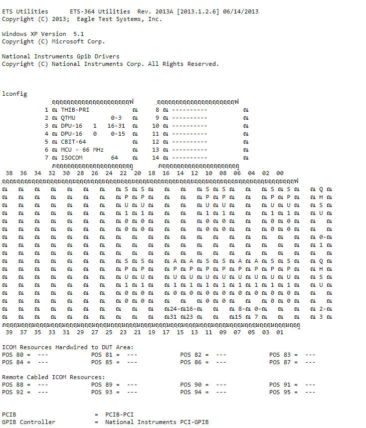 Teradyne / Eagle ETS 364 Tester