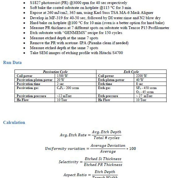 STS Multiplex HRM ICP (Inductively Coupled Plasma)