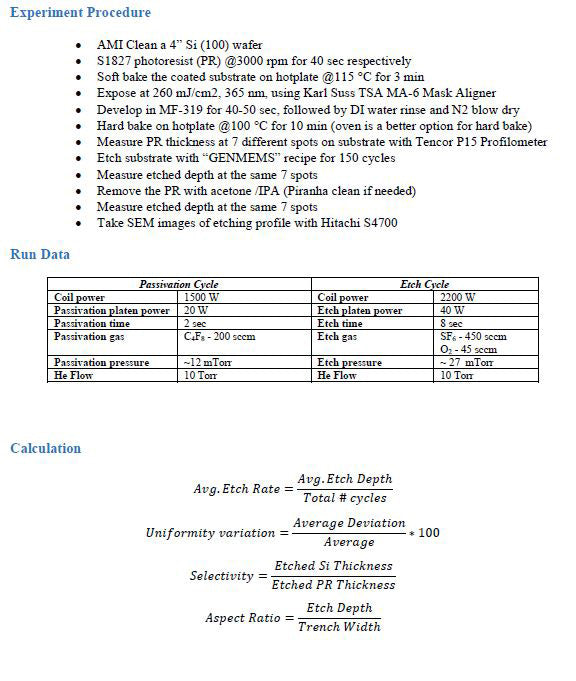 STS Multiplex HRM ICP (Inductively Coupled Plasma)