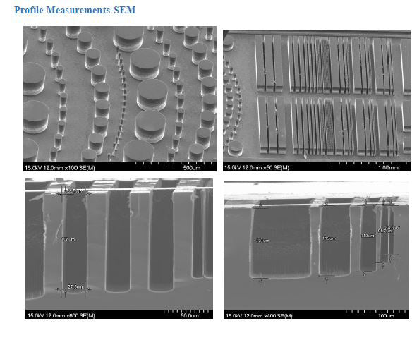 STS Multiplex HRM ICP (Inductively Coupled Plasma)