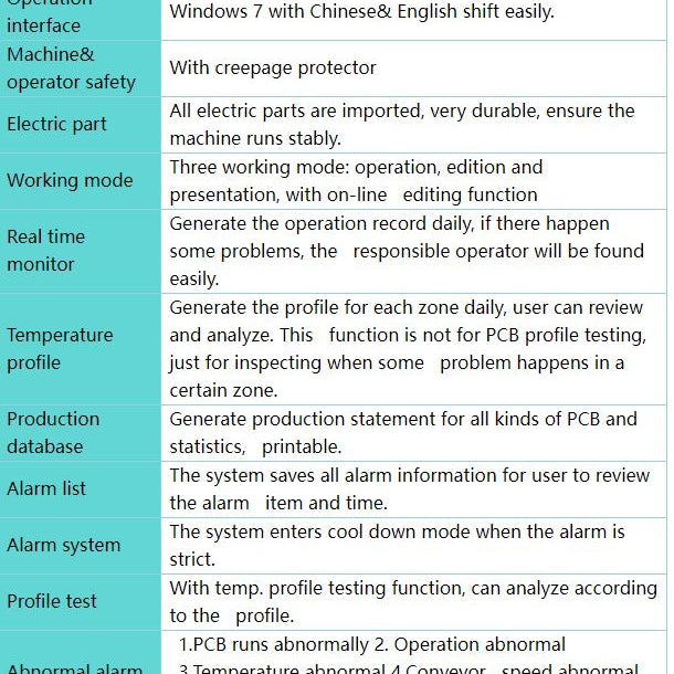 Shenzhen Kait High-Tech KTR 800 Reflow Oven