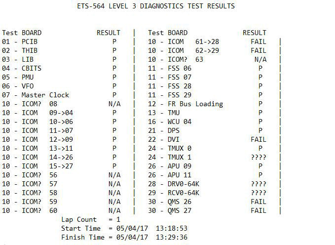 Teradyne / Eagle ETS 564 / SS Test System