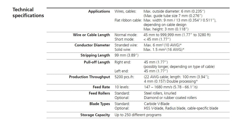 Schleuniger EcoStrip 9300 Automatic Cut and Strip Machine