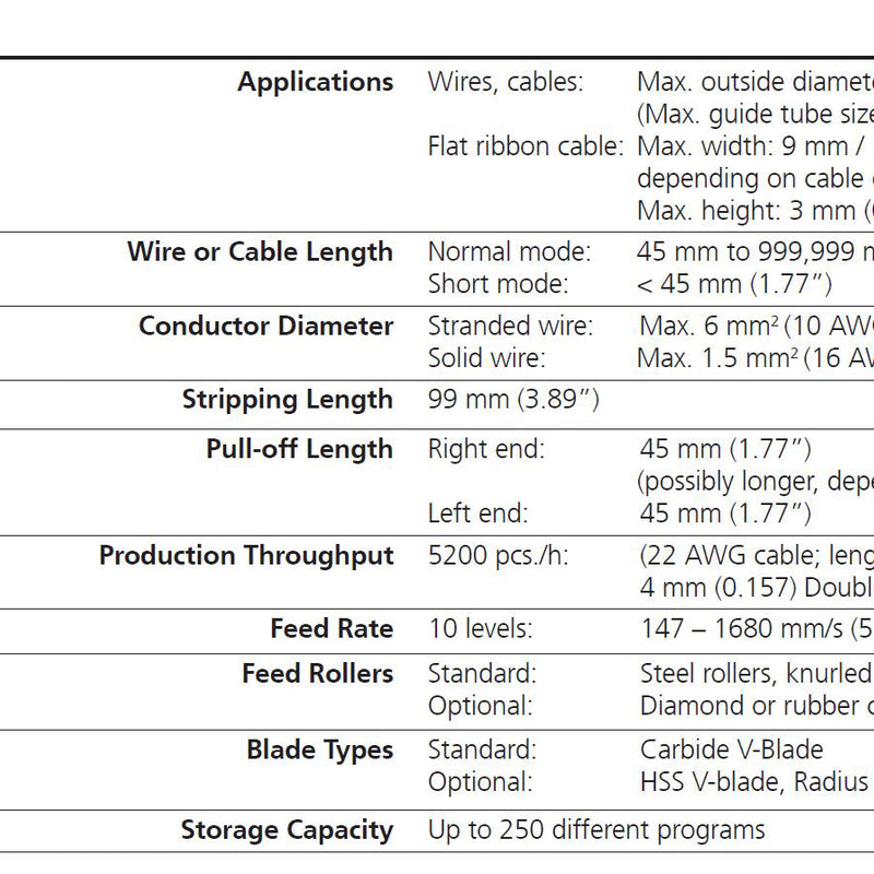 Schleuniger EcoStrip 9300 Automatic Cut and Strip Machine