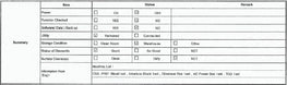 Tel Act 8 Coater / Developer Track