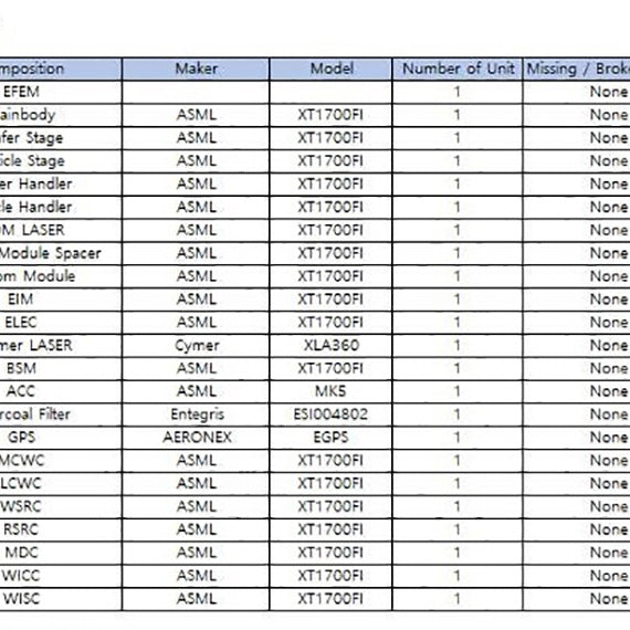 ASML XT 1700 i Immersion Lithography