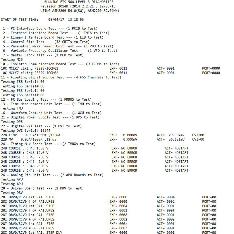 Teradyne / Eagle ETS 564 / SS Test System