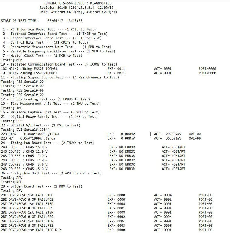 Teradyne / Eagle ETS 564 / SS Test System