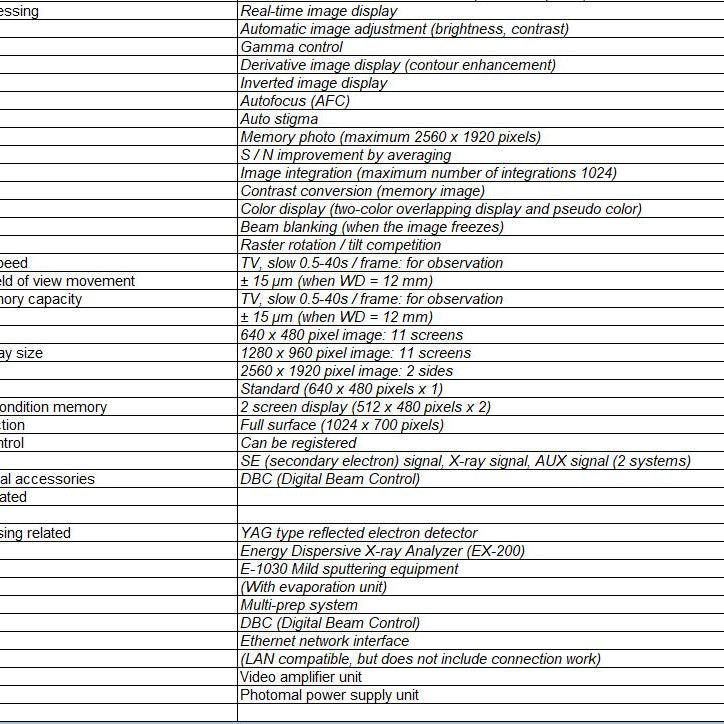 Hitachi S 4700 FE-SEM (Field Emission Scanning Electron Microscope)