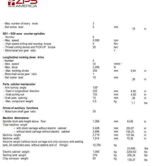 Tajmac / ZPS Mori Say TMZ 642 Multi Spindle Lathe CNC