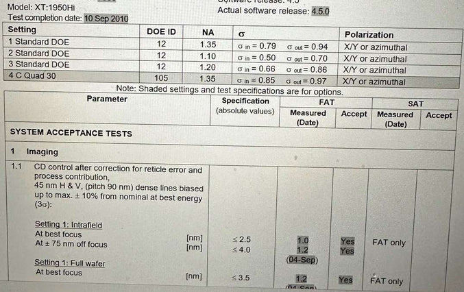 ASML Twinscan XT 1950 Hi Scanner