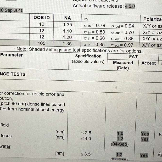 ASML Twinscan XT 1950 Hi Scanner