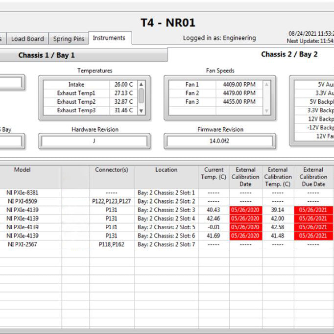 National Instruments PXIe 1085 STS T4 Tester