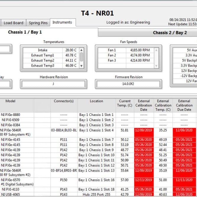 National Instruments PXIe 1085 STS T4 Tester