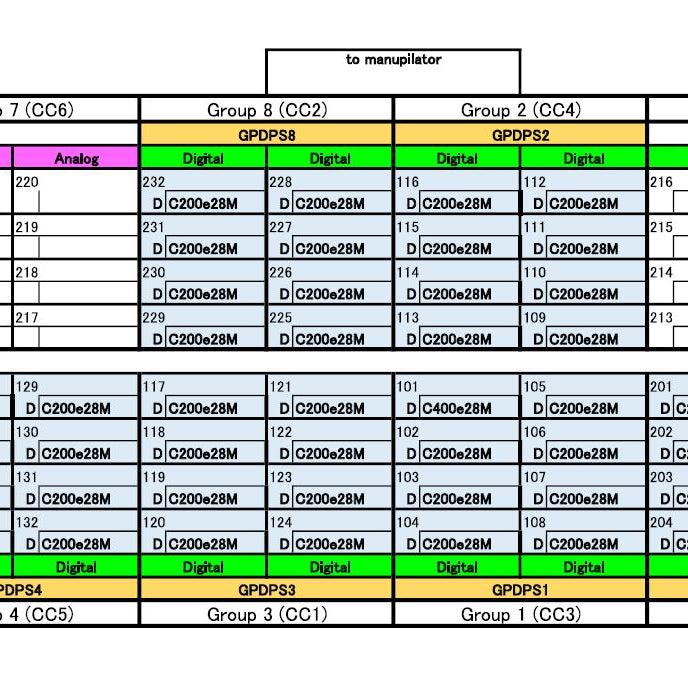Advantest V 93000 SOC Series LTH TSL 612 Tester