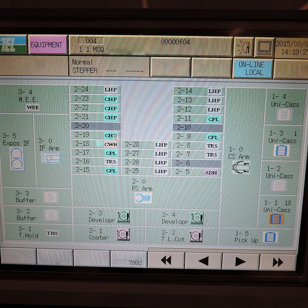 Tel Clean Track Act 8 Coater / Developer