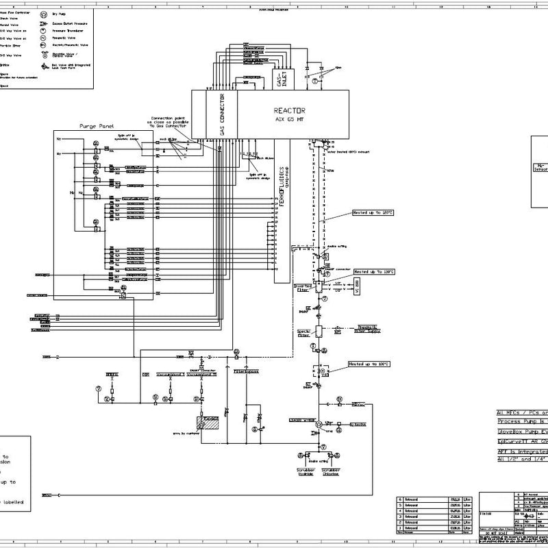 Aixtron G 5 HT MOCVD (Metal Organic Chemical Vapor Deposition)